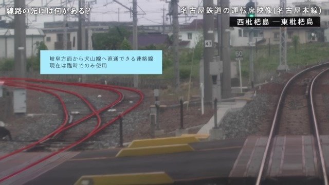臨時に使っている