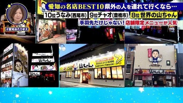 カップを縦型に