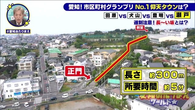 ロング坂
