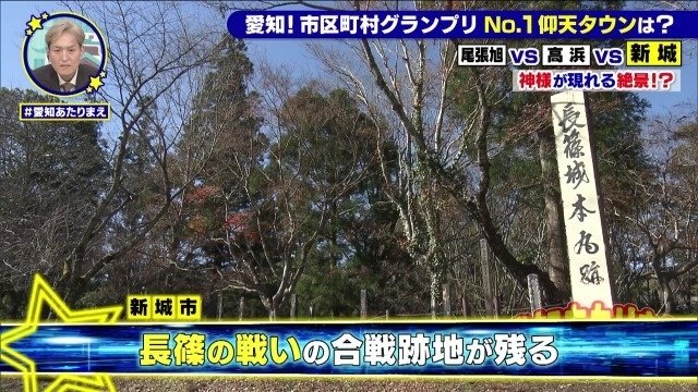 新城市