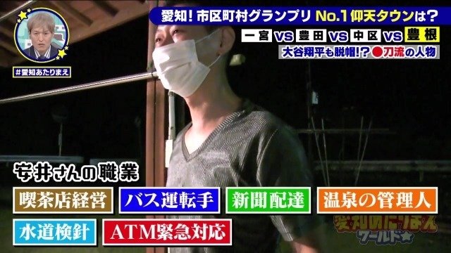 安井敏博さん