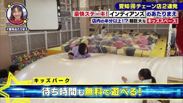 待ち時間