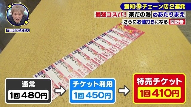 入泉回数券