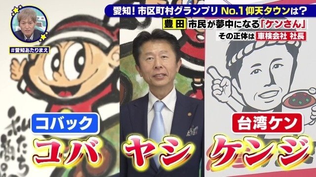 車検のコバック