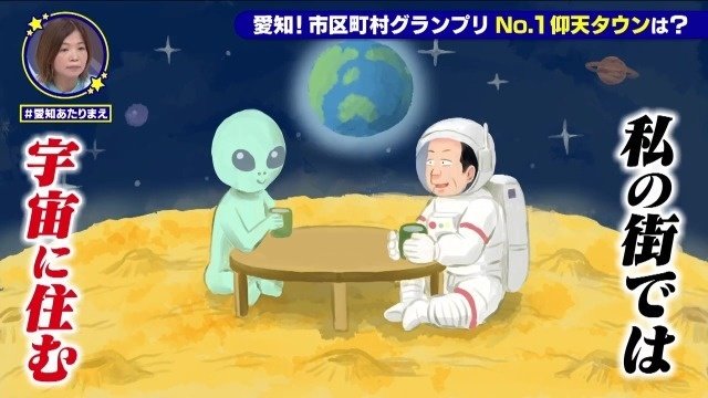 宇宙に住む住民がいる