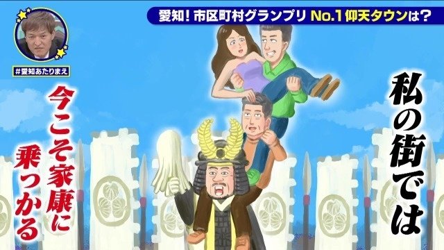 どうする家康