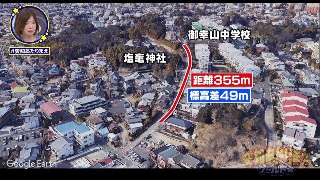 坂のきつさ