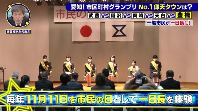 山部チアゴさん