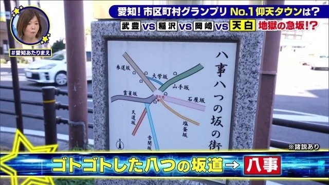 八つのゴトゴトした坂道