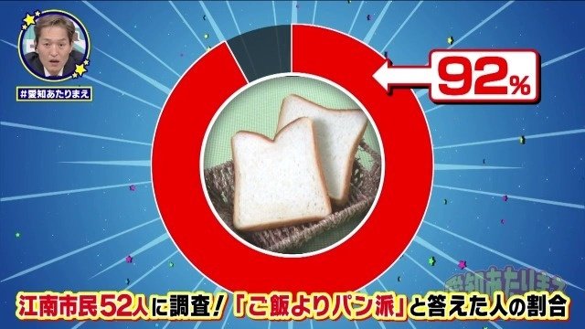 92％