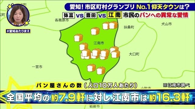 16.3軒
