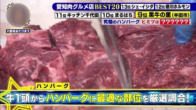ハンバーグに最適な部位