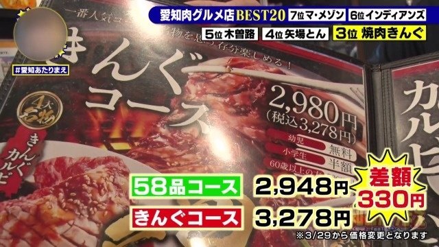 きんぐコース