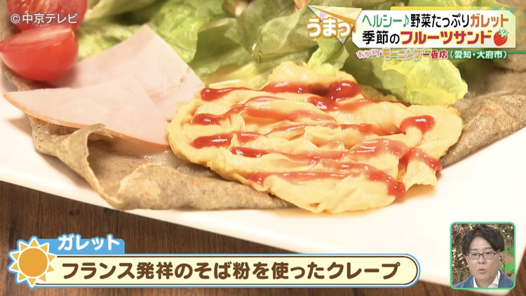 ガレットの説明