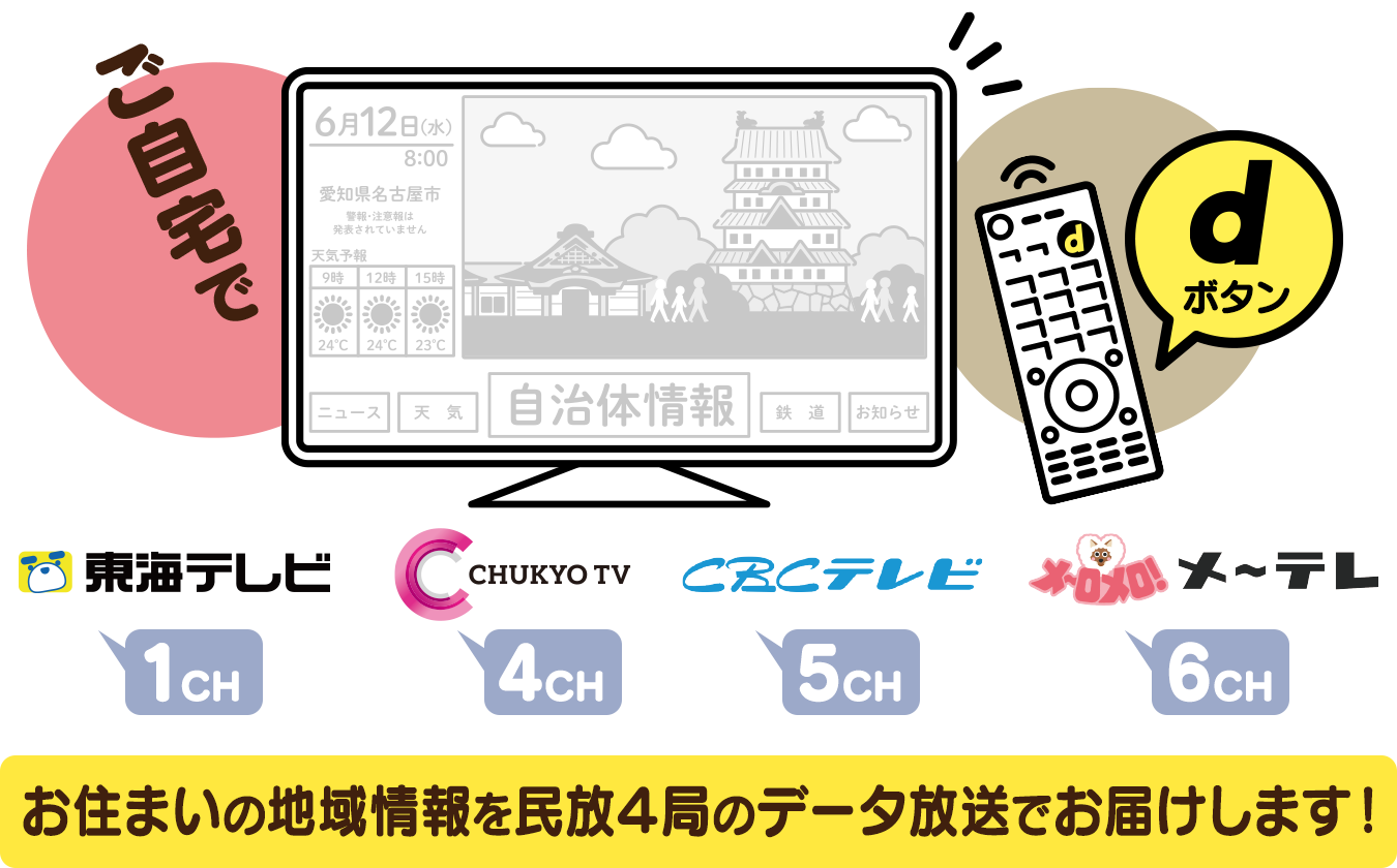 ご自宅で